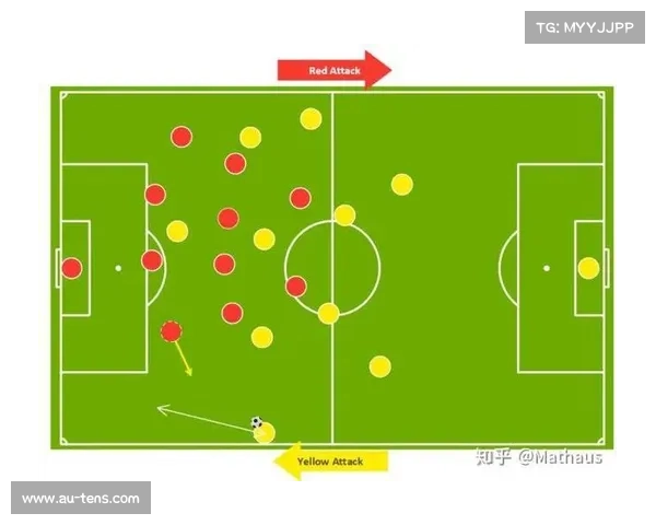 意甲三后卫体系演变：从链式防守到现代翼卫驱动