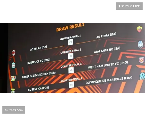 数据前瞻：罗马与AC米兰对决，反击成功率或成胜负关键手